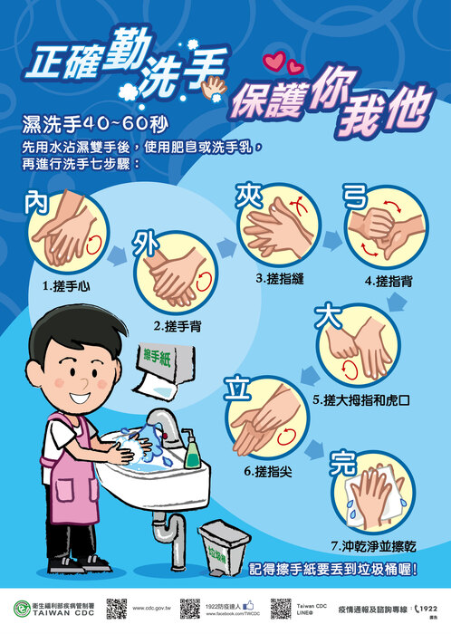 圖片說明