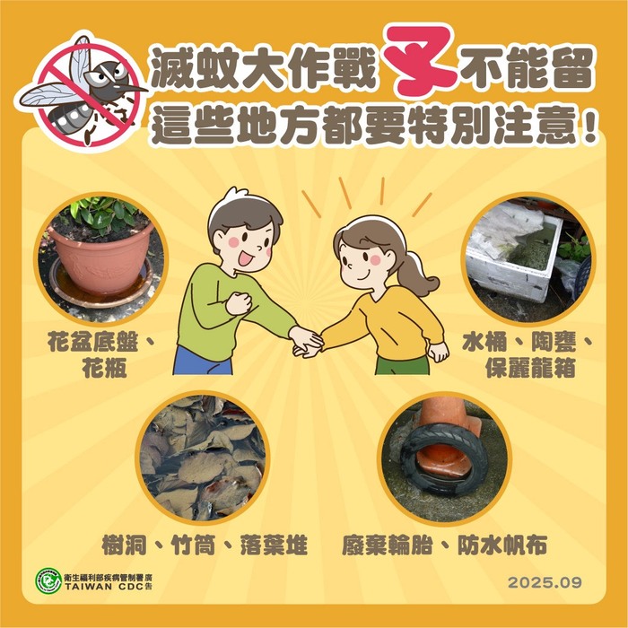 滅蚊大作戰孓不留，這些地方都要特別注意圖片