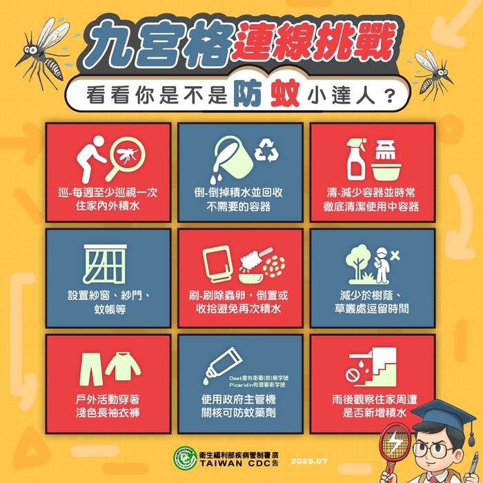 九宮格連線挑戰--看看你是不適防蚊小達人?圖片