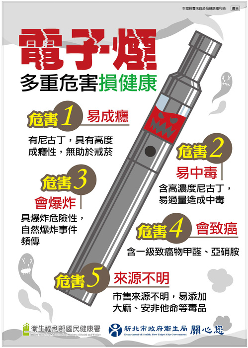 電子 煙危害宣導圖片
