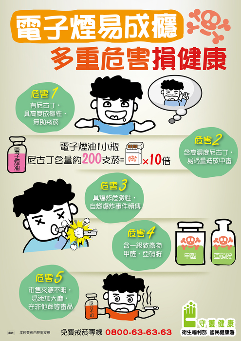 電子 煙危害宣導圖片