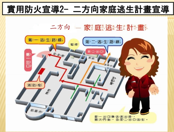 圖片說明