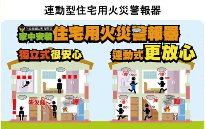 圖片說明